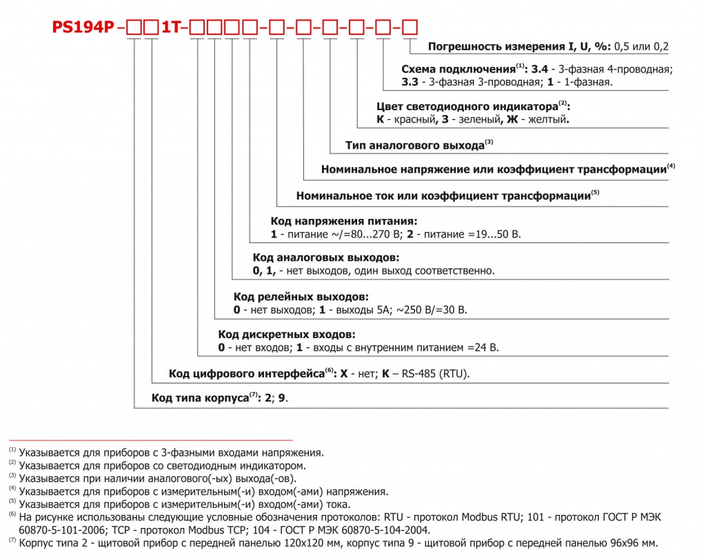 Struktura_Vatt-KS_rus.jpg